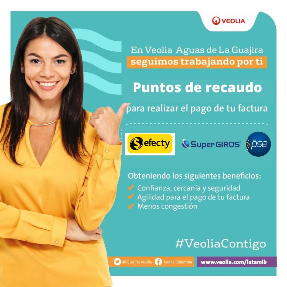 Puntos de Recaudo
